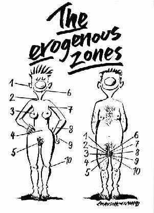 erog